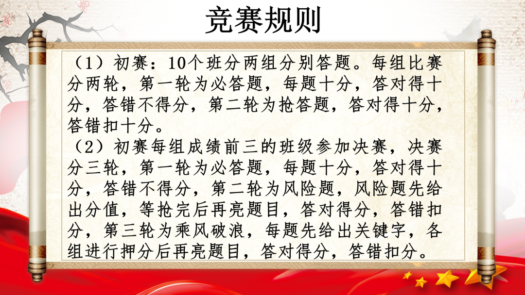 火热开“抢”  “数”你最强——第六届“知源杯”八年级数学知识抢答赛圆满落幕