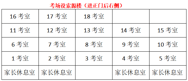 致知源初中2024级七年级新生的一封信