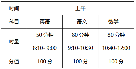 致知源初中2024级七年级新生的一封信